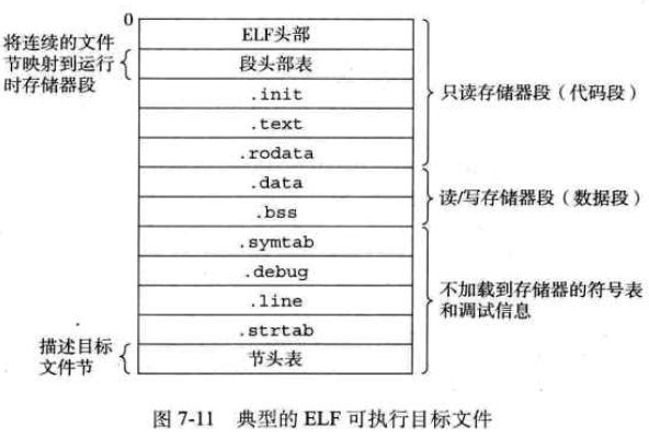 链接docker redis 链接是什么意思_目标文件_05