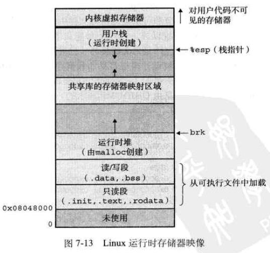 链接docker redis 链接是什么意思_目标文件_06