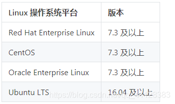 tidb 支持arm架构吗 tidb dm部署_生产环境