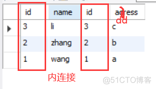 sql server自然链接 sql自然连接_字段_06