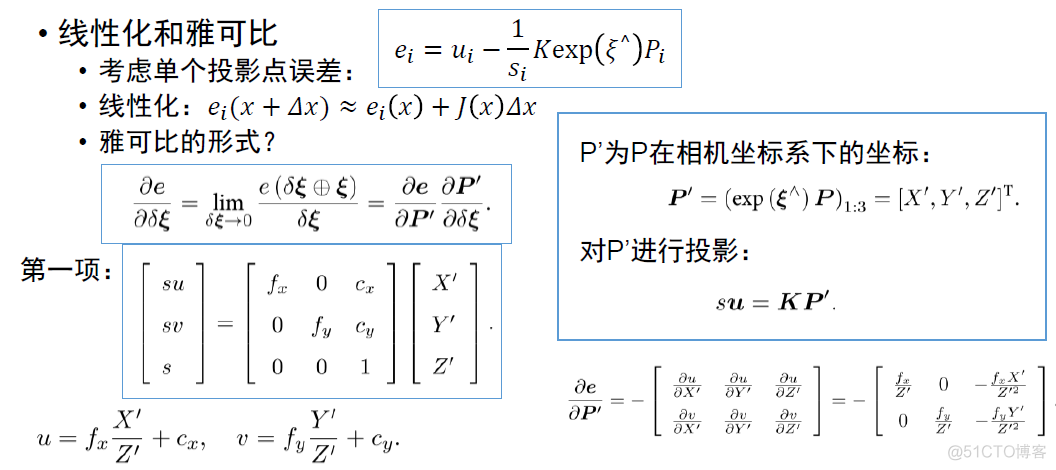 深度学习模型用于slam特征点匹配 slam特征提取_特征点_16