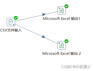 kettle导出sql server kettle导出ktr_数据分析_14