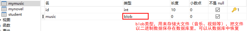 mysql存储音频用什么数据类型 数据库存储音乐_jdbc