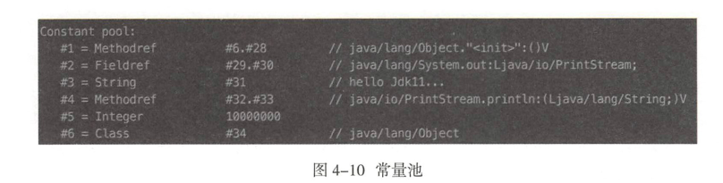 java虚拟机 字节码到机器码 java虚拟机编码_加载_19