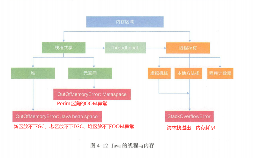 java虚拟机 字节码到机器码 java虚拟机编码_类加载器_29