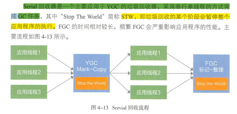 java虚拟机 字节码到机器码 java虚拟机编码_JVM_34