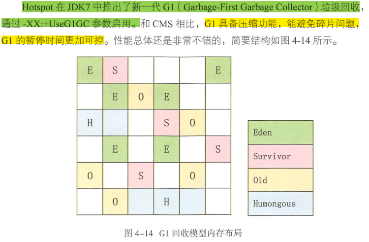 java虚拟机 字节码到机器码 java虚拟机编码_java虚拟机 字节码到机器码_36