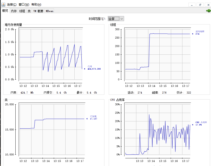 java虚拟机 字节码到机器码 java虚拟机编码_JVM_65