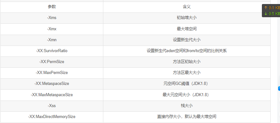 java虚拟机 字节码到机器码 java虚拟机编码_类加载器_66