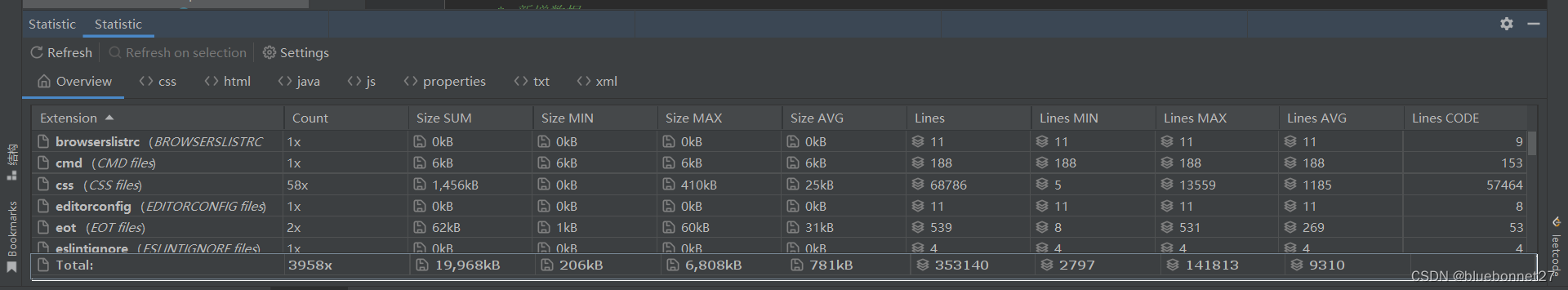 java文本插件 java中文插件_ide_04