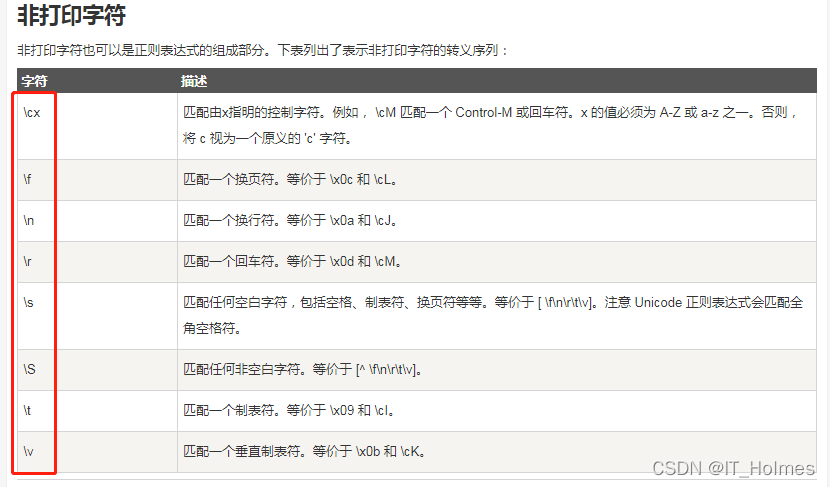 java正则表达式如何匹配冒号 正则表达式 匹配冒号_优先级