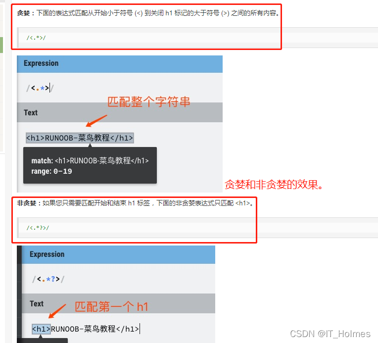 java正则表达式如何匹配冒号 正则表达式 匹配冒号_bc_04