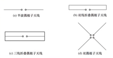 python rfid电子标签 rfid电子标签识别_阅读器_08