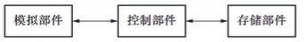 python rfid电子标签 rfid电子标签识别_射频模块_09