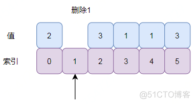 python except Exception as e as e 可以省略 python except用法和作用_python except用法和作用_04