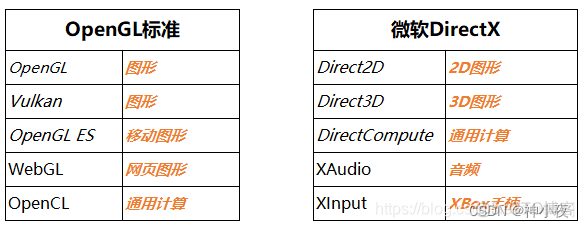 python画笛卡尔坐标系 笛卡尔坐标系的应用_笛卡尔坐标系_05