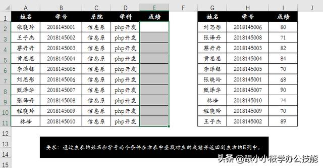 android seq 多条件查询 多条件查找_H2