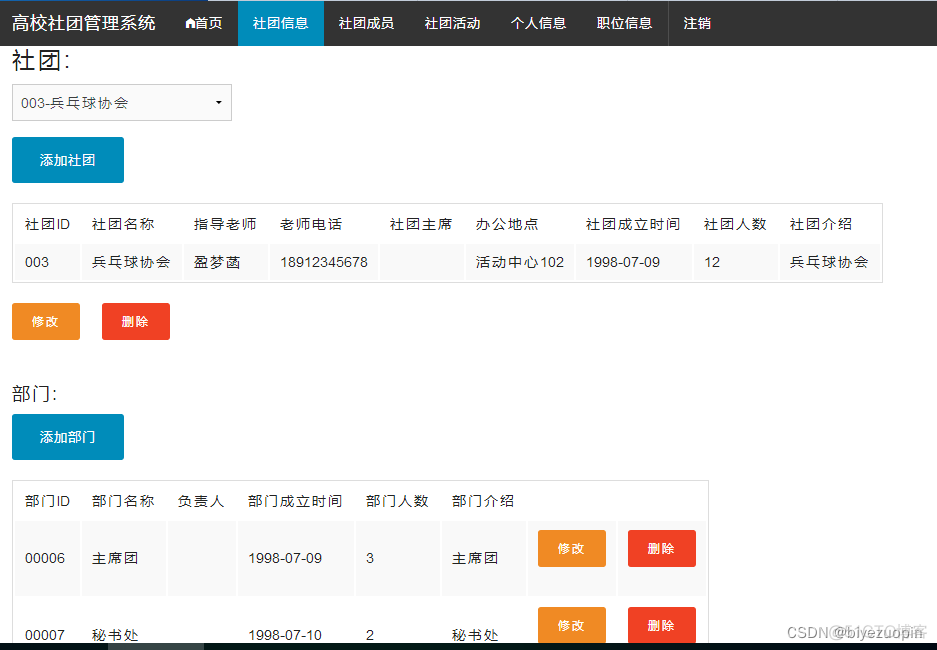 MYSQL学生社团管理系统 社团数据库管理系统_MYSQL学生社团管理系统_06