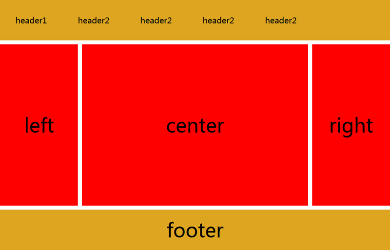 基于HTML CSS 和 JavaScript 的响应式餐厅网站设计开题报告 css实现响应式布局_缩放