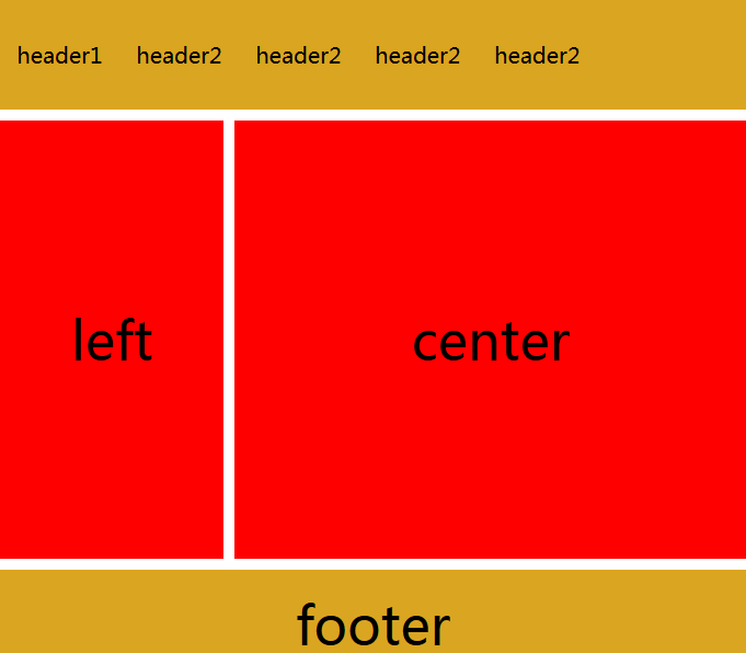 基于HTML CSS 和 JavaScript 的响应式餐厅网站设计开题报告 css实现响应式布局_缩放_02