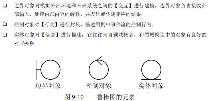 软甲架构笔记 三_建模