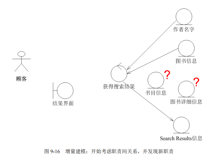 软甲架构笔记 三_建模_04