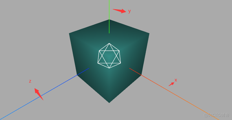 Three.js——十五、Box3、相机动画、lookAt()视线方向、管道漫游案例、OrbitControls旋转缩放限制、以及相机控件MapControls_ide_05