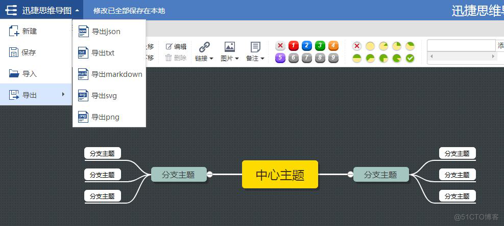 思维导图 架构设计模板 思维导图基本框架_思维导图 架构设计模板_07