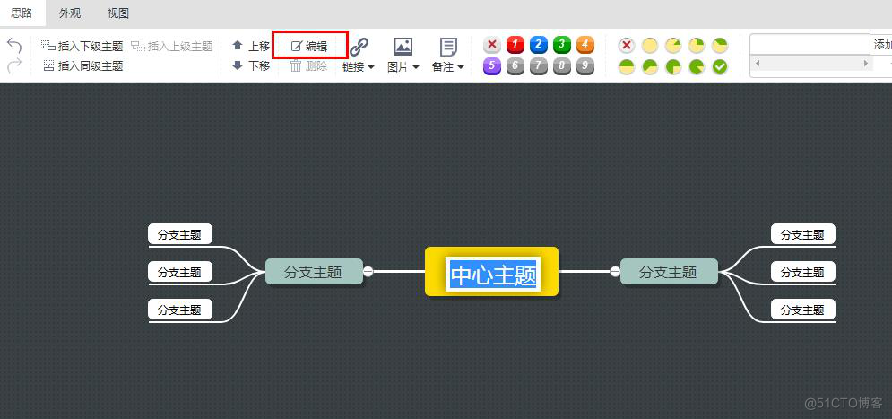 思维导图 架构设计模板 思维导图基本框架_操作方法_03