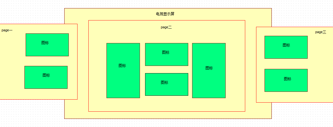 android13 Launcher流程 android launcher开发_android