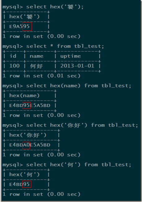 mysql如何查看字符编码 查看mysql 字符集_MySQL_02