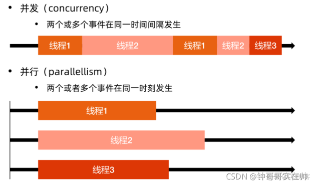 Go语言编程之旅 下载 go语言教程下载_i++_02