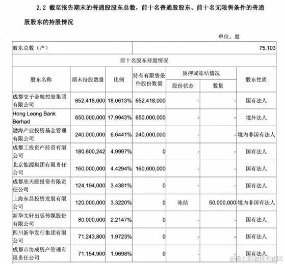 一键与图片对话！LLM实现图片关键信息提取与交互_开发者说_04