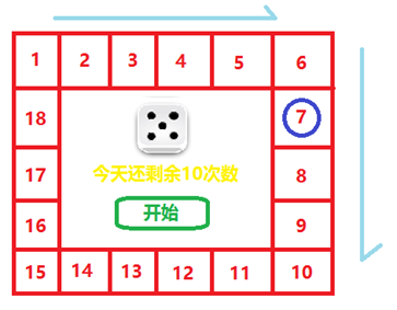 基于Python大富翁游戏实验报告 大富翁游戏的设计_基于Python大富翁游戏实验报告