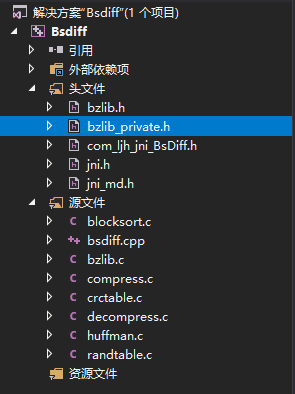 java热补丁实现原理 java打补丁_Java_04