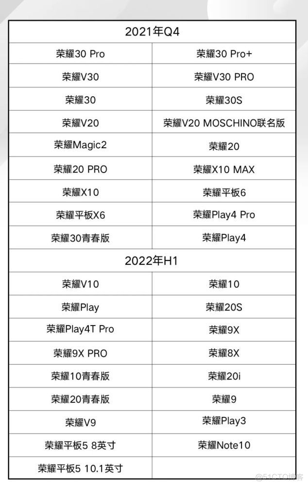 鸿蒙通知栏开发java版 鸿蒙怎么打开通知栏_下载安装_05