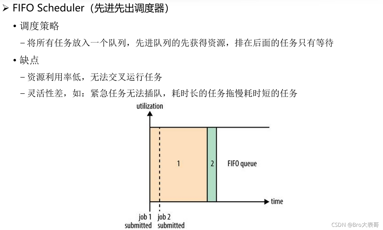 资源管理框架YARN的原理和作用 资源管理架构_资源管理框架YARN的原理和作用_09