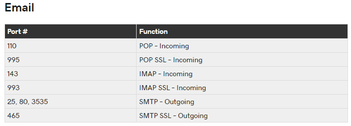 如何通过SSL连接到Java上的Redis ssl怎么连接_SSL_02