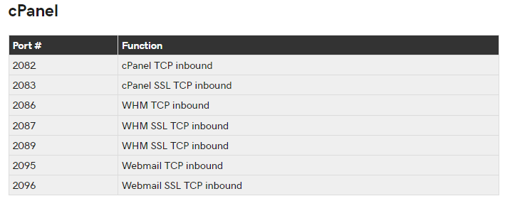 如何通过SSL连接到Java上的Redis ssl怎么连接_HTTPS_03