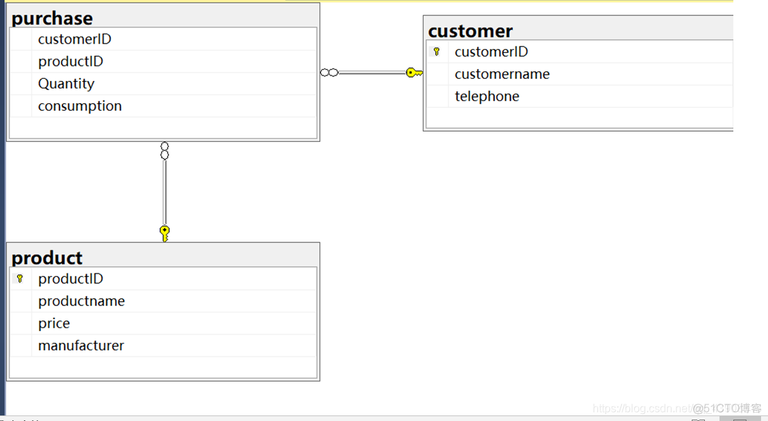 vs2017 找不到sql server 2008数据库 vs2019自带的sql server_Text_03