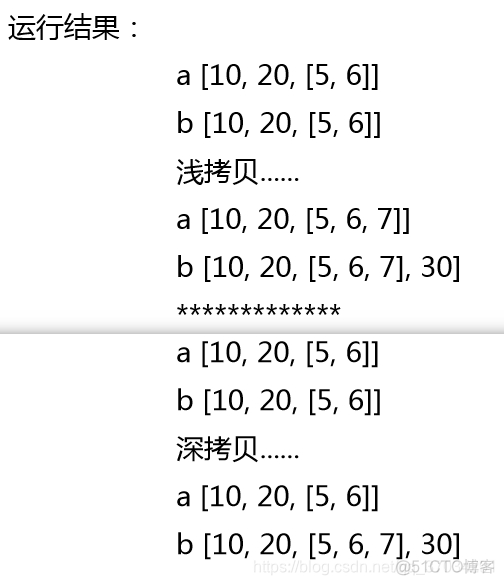 python 程序设计 第六章 课后习题 答案江红 python课本第六章答案_全局变量_04