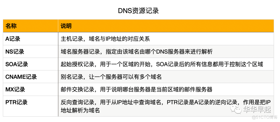 android AES ECB 秘钥长度 aes密钥长度不能是_运维_18