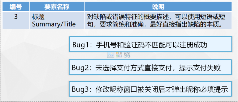 缺陷提交任务量评估java代码 缺陷问题描述_软件缺陷_14