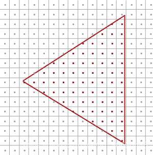 抗锯齿算法 python 抗锯齿算法原理_像素点