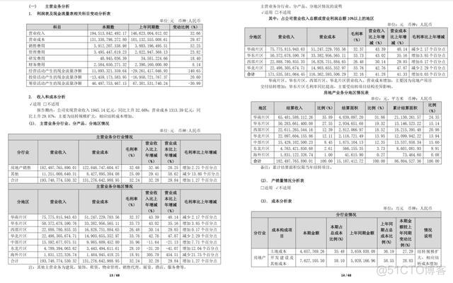 python 提取p python 提取pdf文件黑体字_python提取pdf图片_06