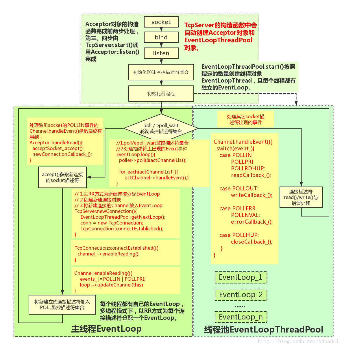 mud源码转换为python mud源代码_描述符_02