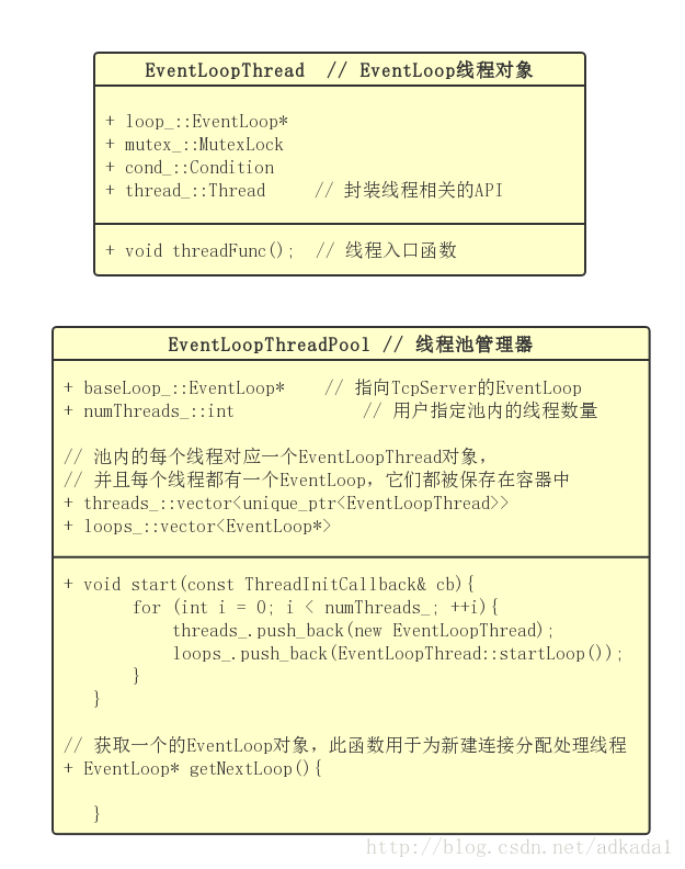 mud源码转换为python mud源代码_linux_08