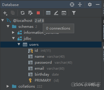 java会话技术详解 javaweb会话_jdbc_18