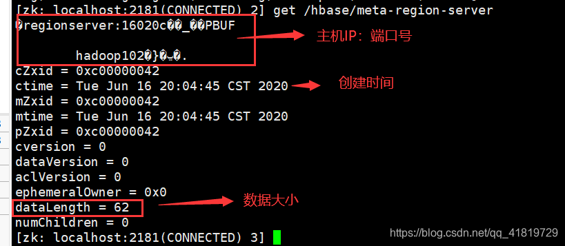 Hbase建表自定义切分点时指定的数字是什么 hbase核心切分流程_大数据_06