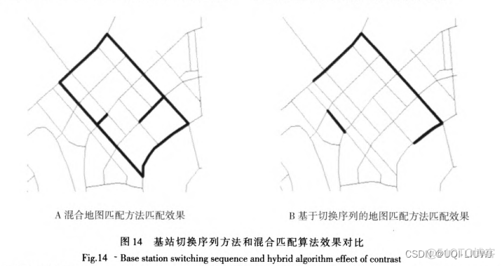 地图边界匹配 python 地图匹配算法_子图_25